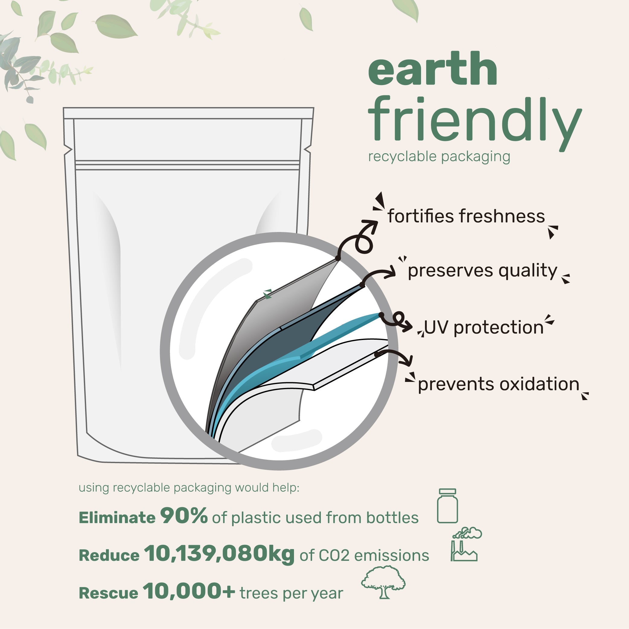 Micro Ingredients Organic Blue Spirulina Powder (Phycocyanin Extract) - No Fishy Smell, 100% Vegan Protein from Blue-Green Algae