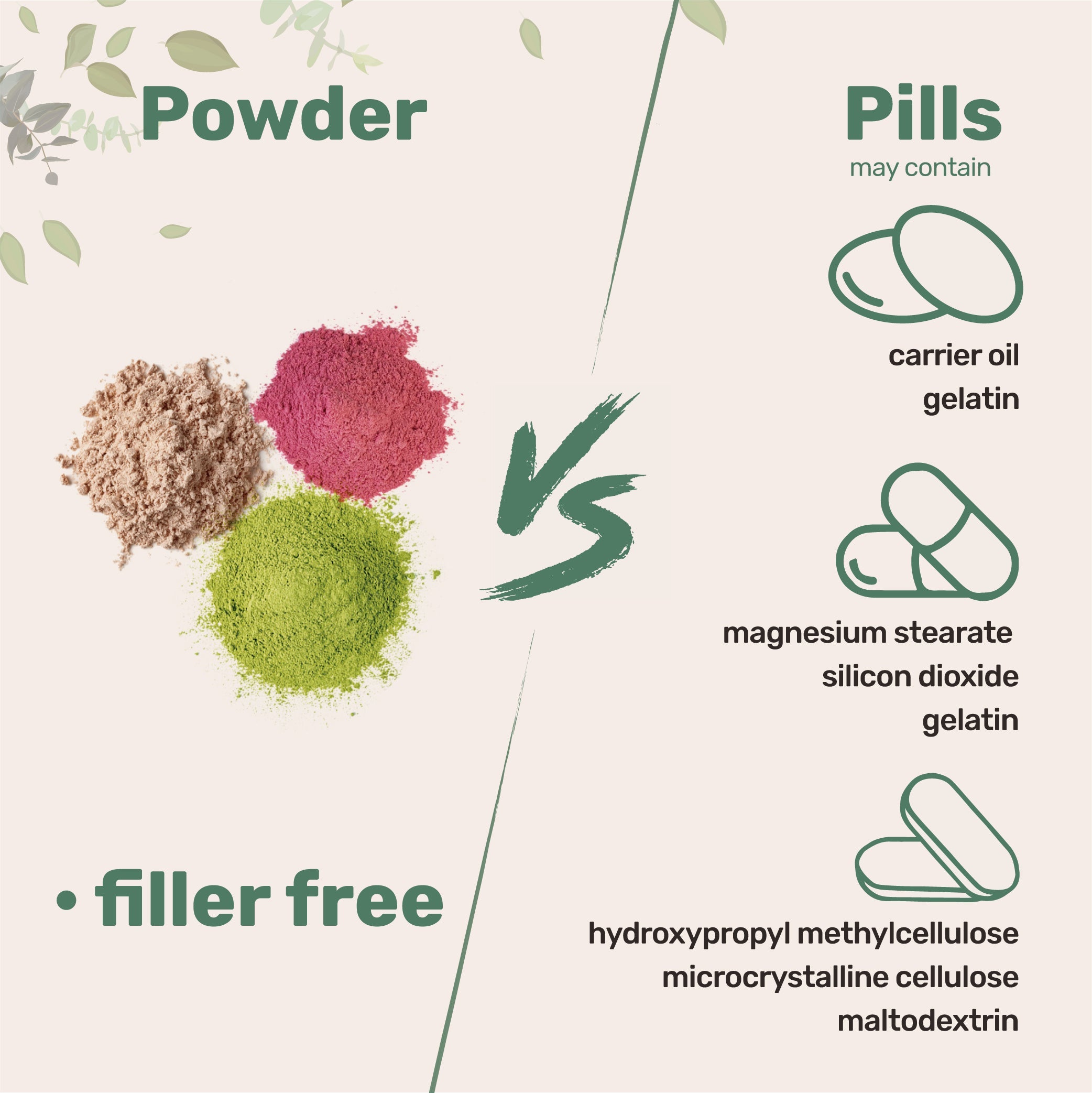 Micro Ingredients Organic Bamboo Fiber Powder, 2lbs