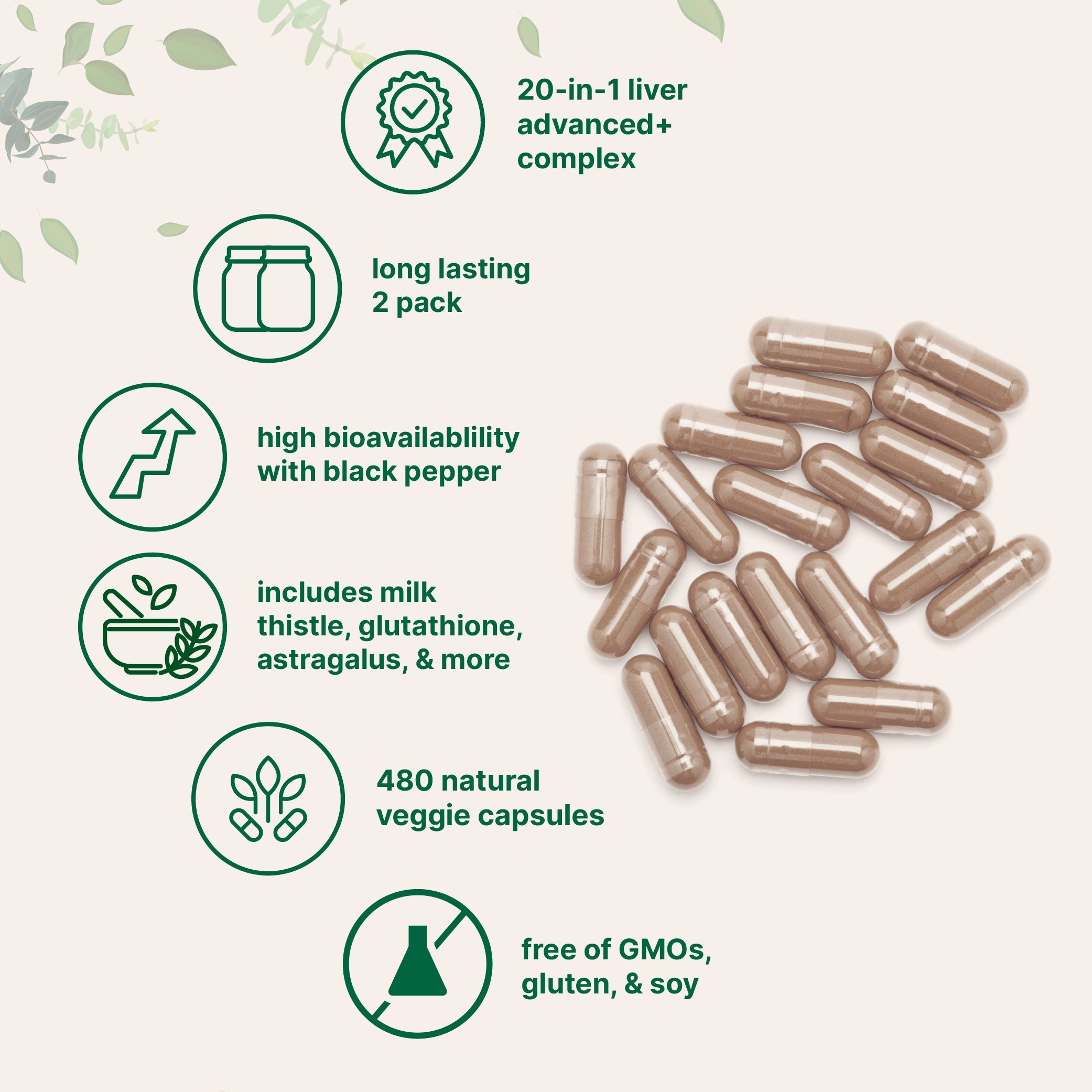 Micro Ingredients Liver Detox, 120 Veggie Capsules, 20-in-1 Advanced Support Complex
