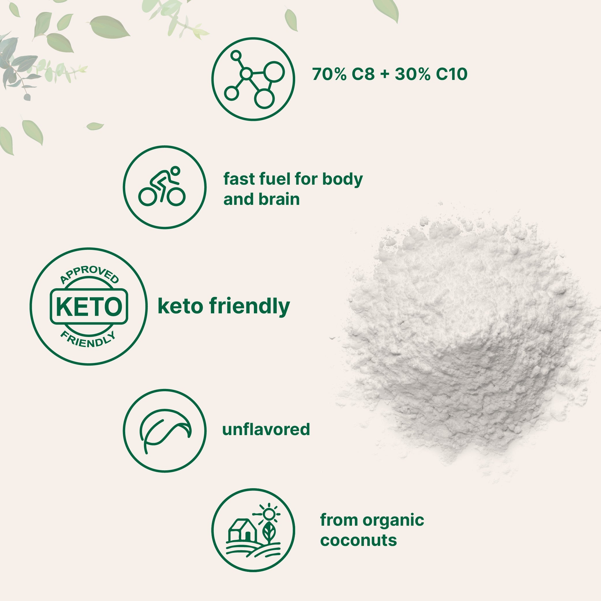 Micro Ingredients Organic MCT Oil Powder 1 Pound