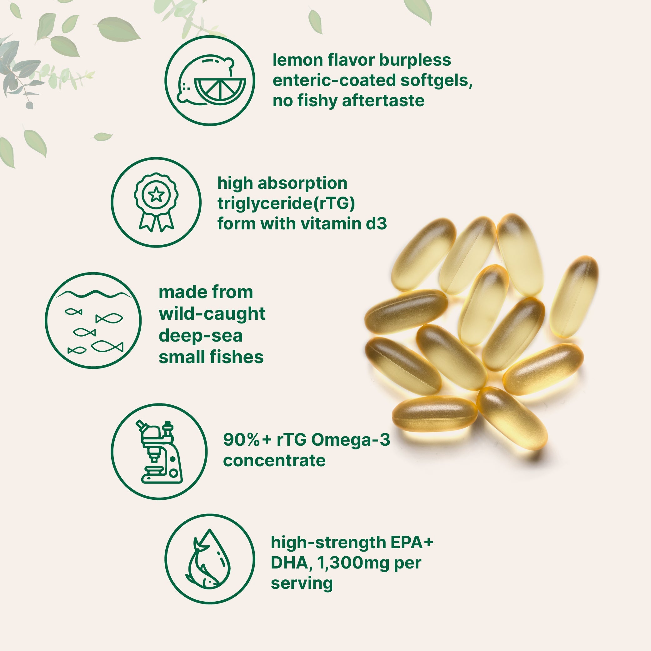 Micro Ingredients Supreme Omega-3 Fish Oil w/ Ultra High EPA & DHA, Burpless Softgels