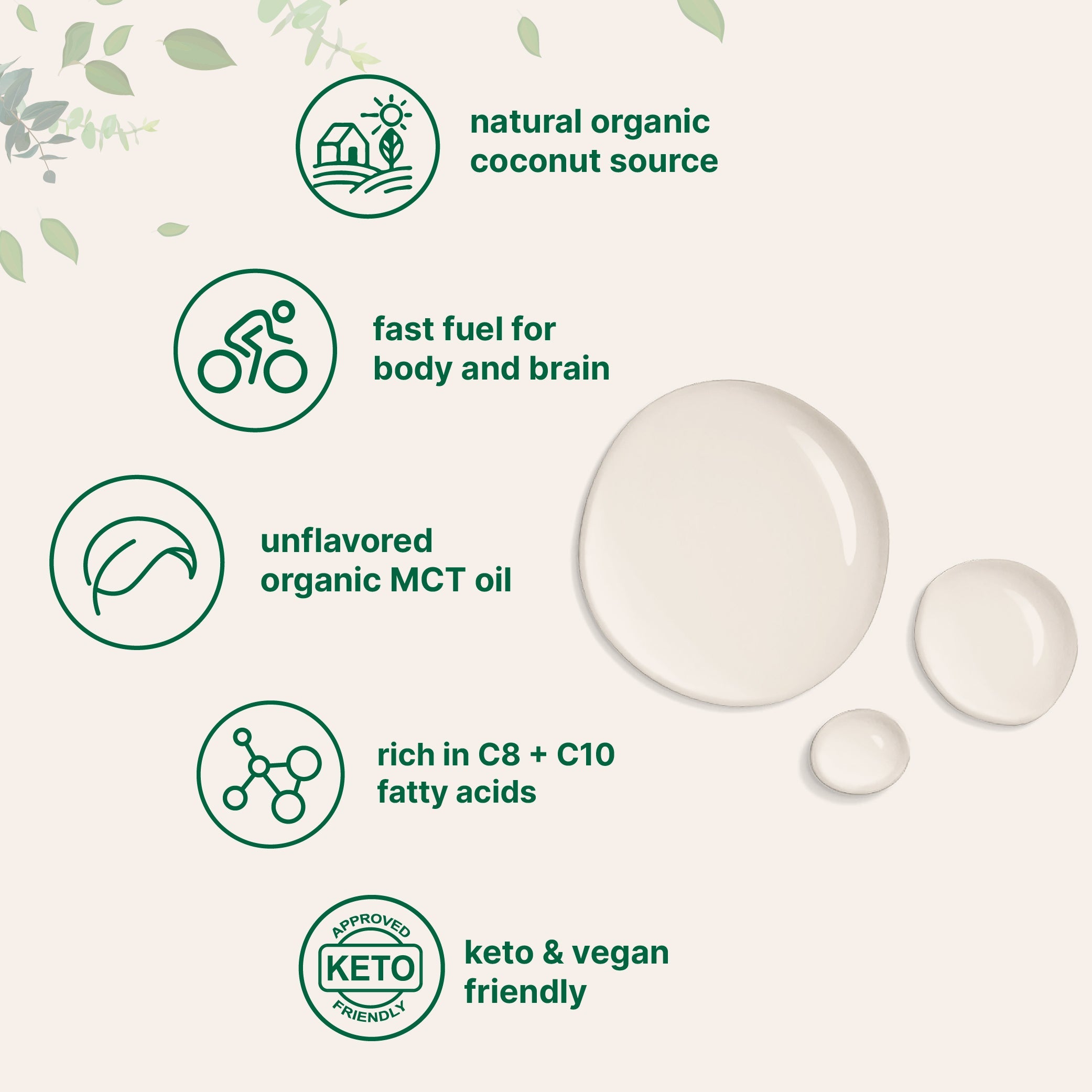 Micro Ingredients Organic MCT Oil, 32 fl oz | Rich in C8 + C10 Fatty Acid