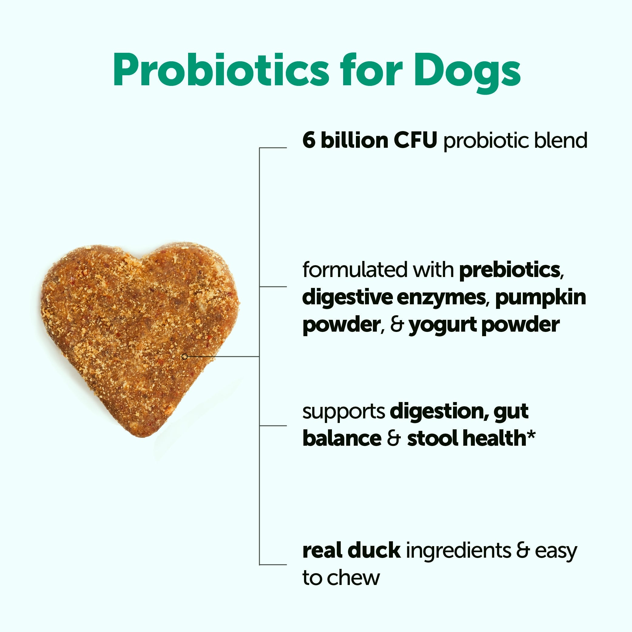 Micro Ingredients Probiotics for Dogs 6 Billion CFU, Duck Flavor, 240 Soft Chews
