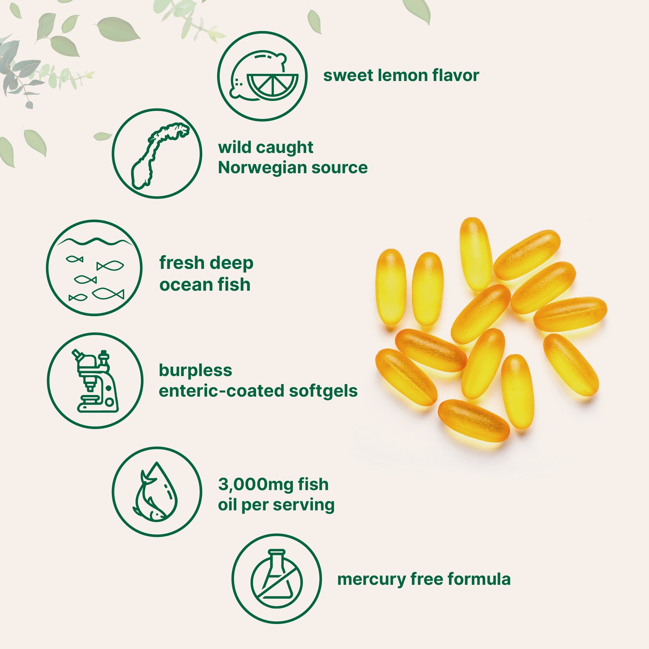 Micro Ingredients Omega 3 Fish Oil Supplements 4,200mg Per Serving, 240 Softgels
