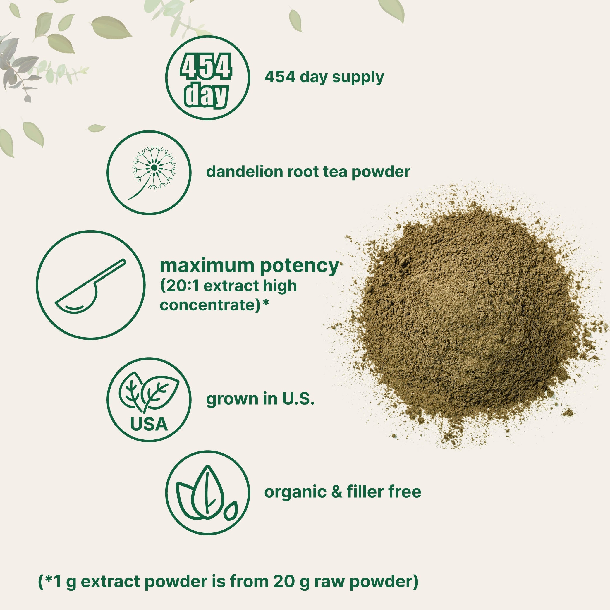 Micro Ingredients Organic Dandelion Root Powder