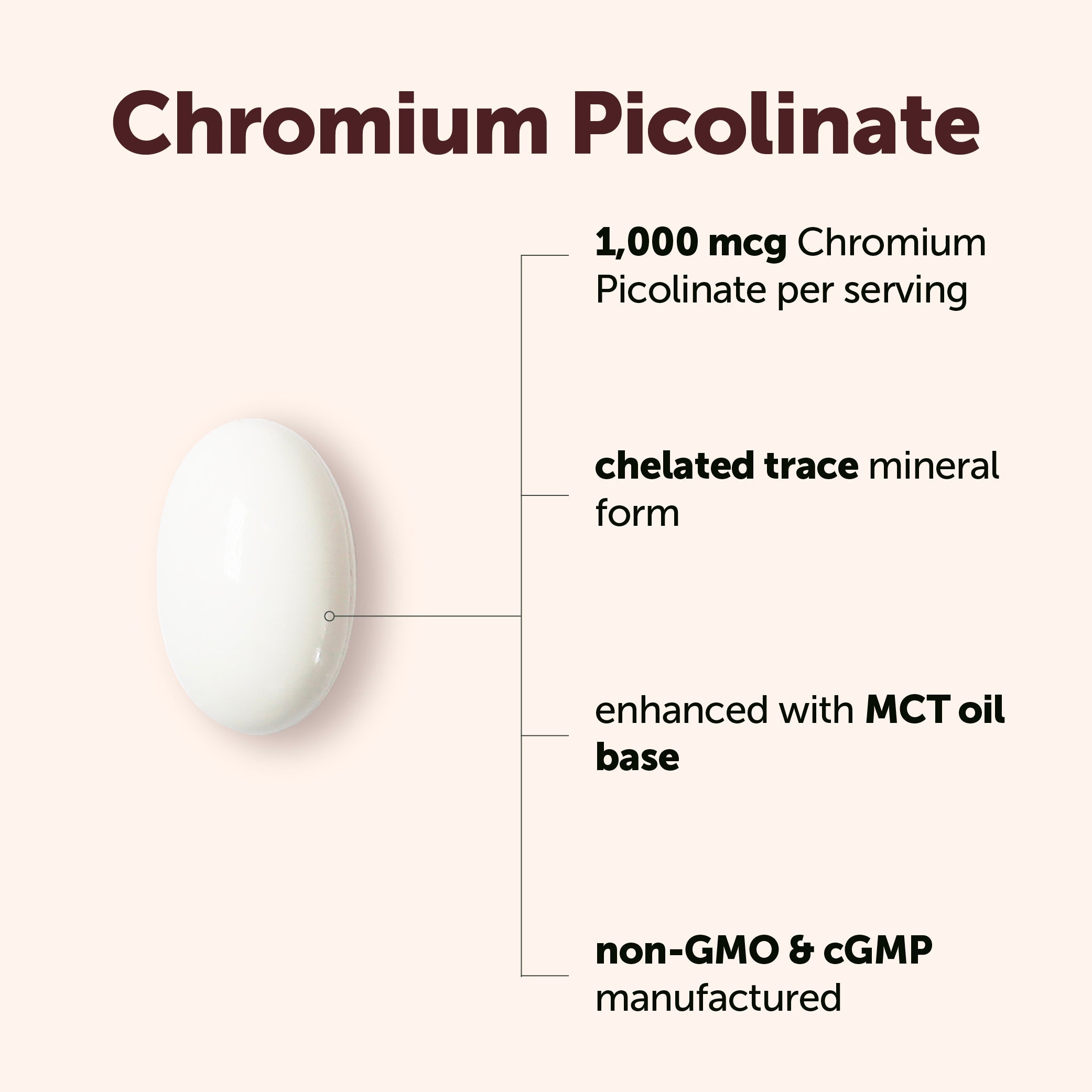 Micro Ingredients Chromium Picolinate 1000mcg with MCT Oil, 500 Softgels