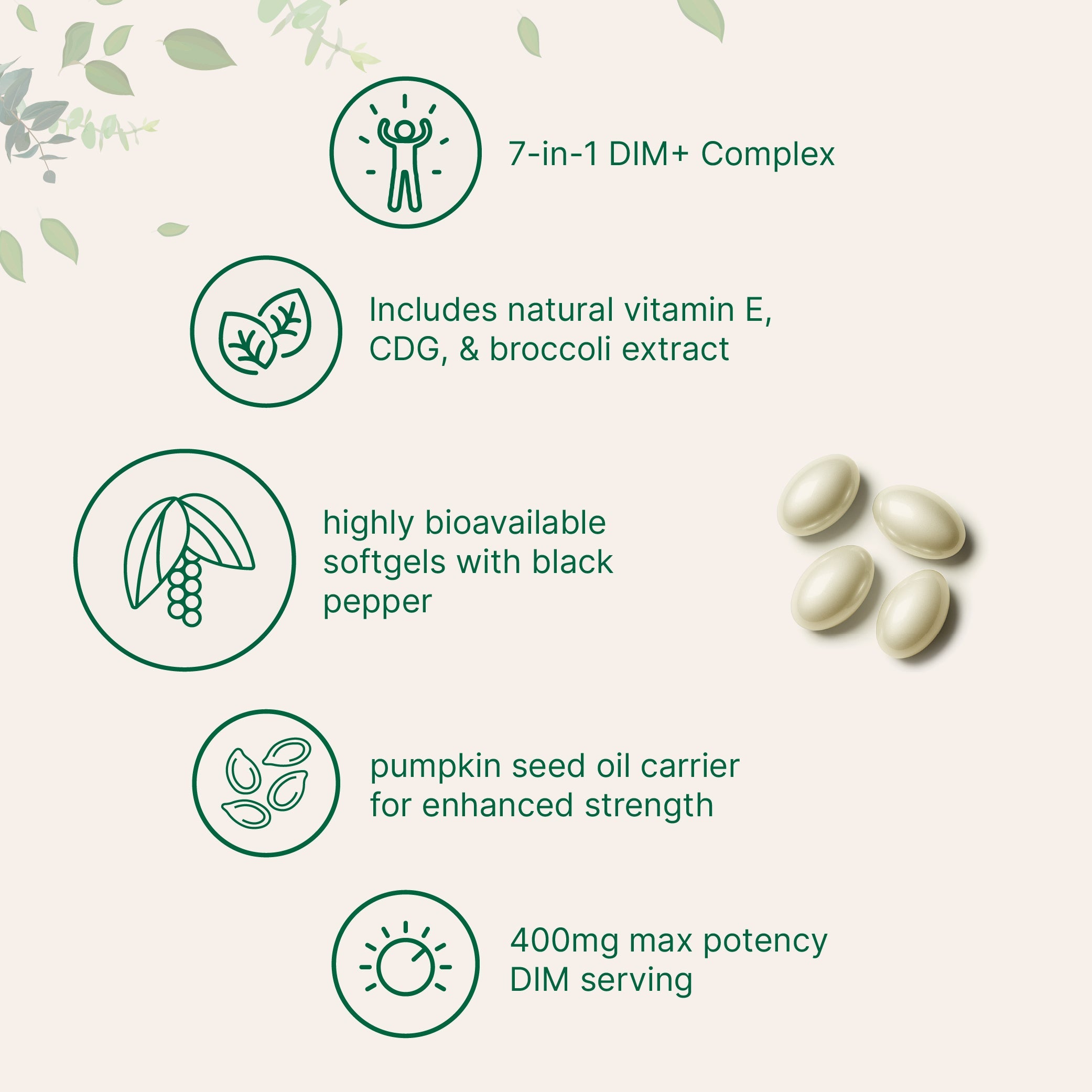 Micro Ingredients DIM+ 400mg with Pumpkin Seed Oil, 240 Softgels