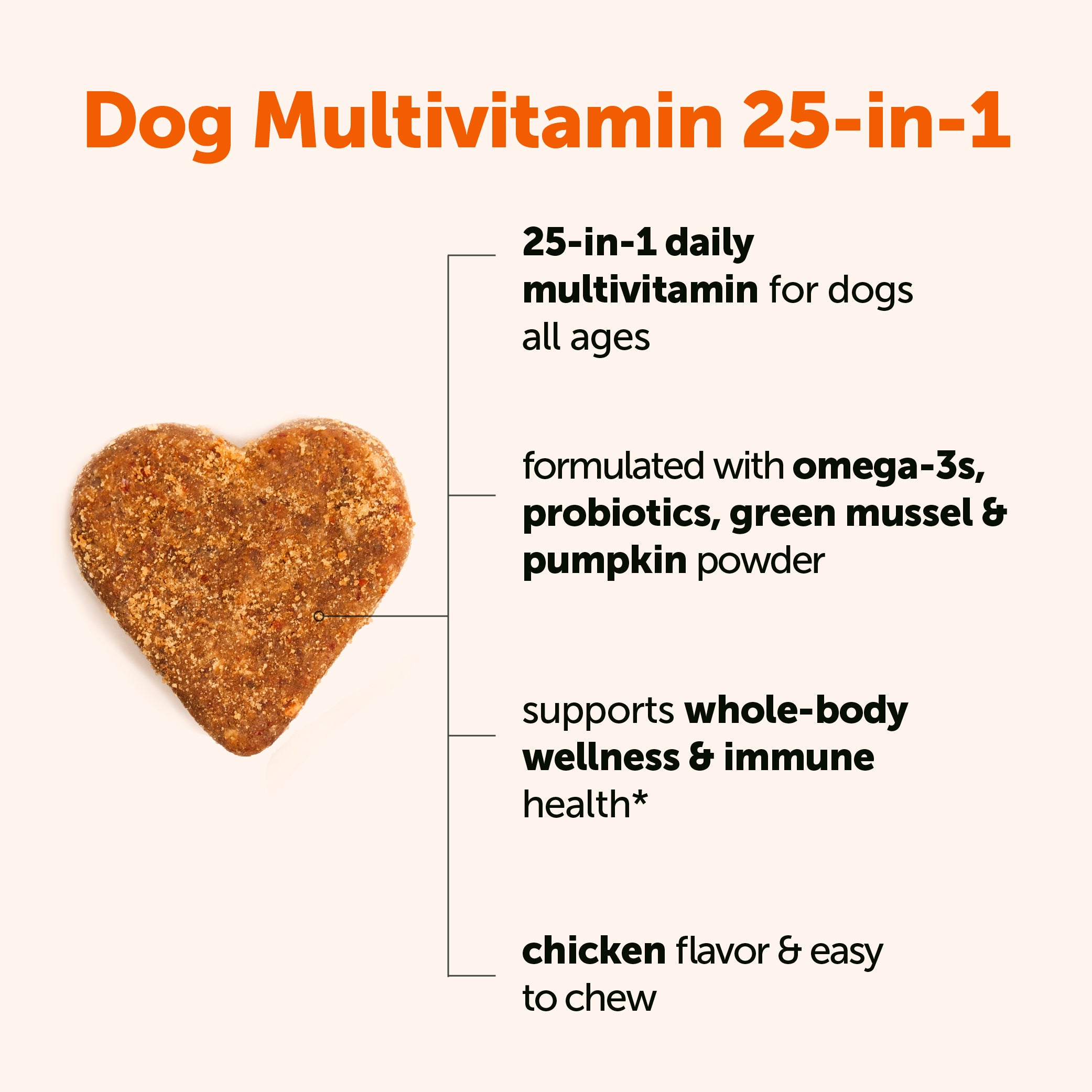 Micro Ingredients Dog Multivitamin 25-in-1 Chicken Flavor, 240 Soft Chews