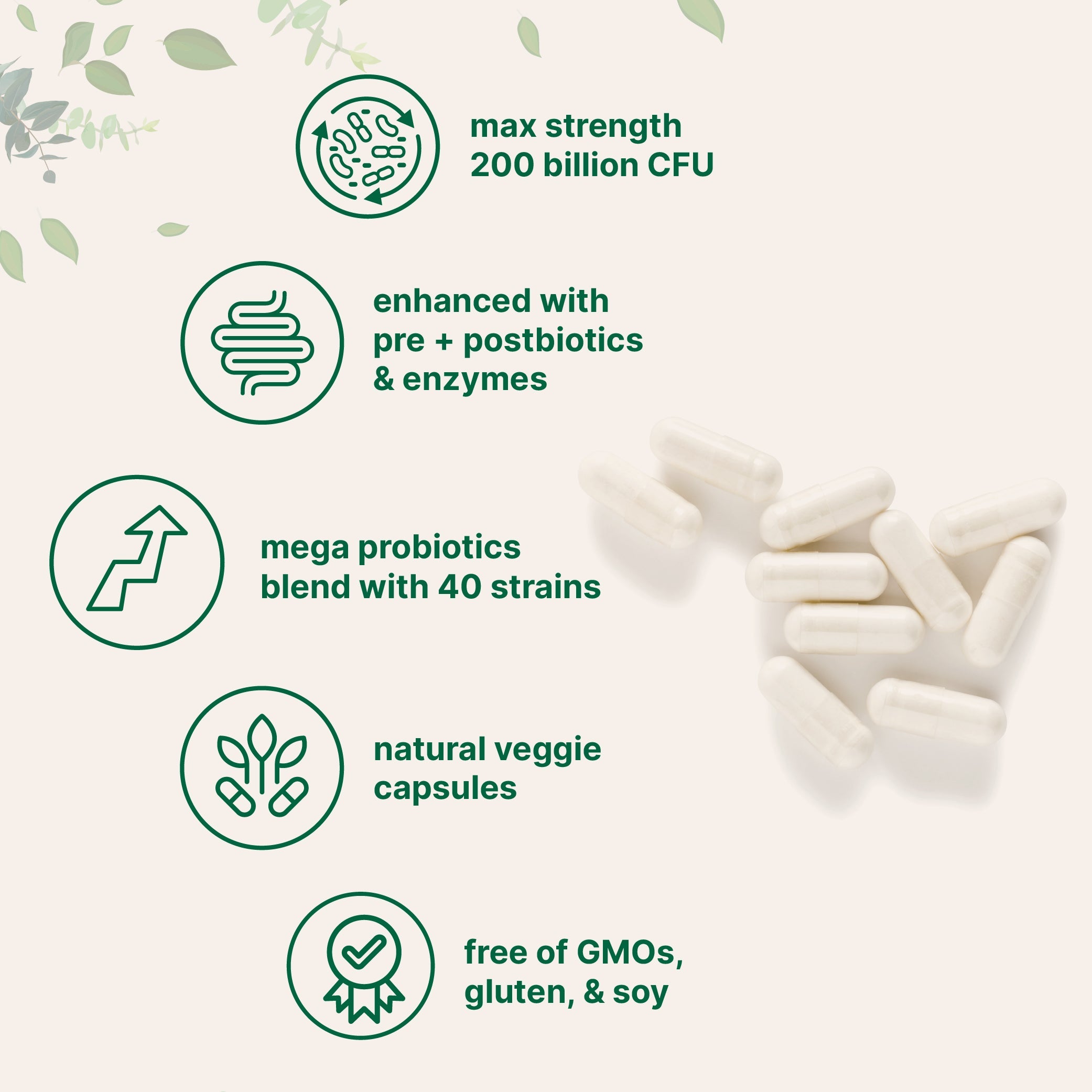 Micro Ingredients Mega Probiotics 200 Billion CFU, 120 Veggie Capsules