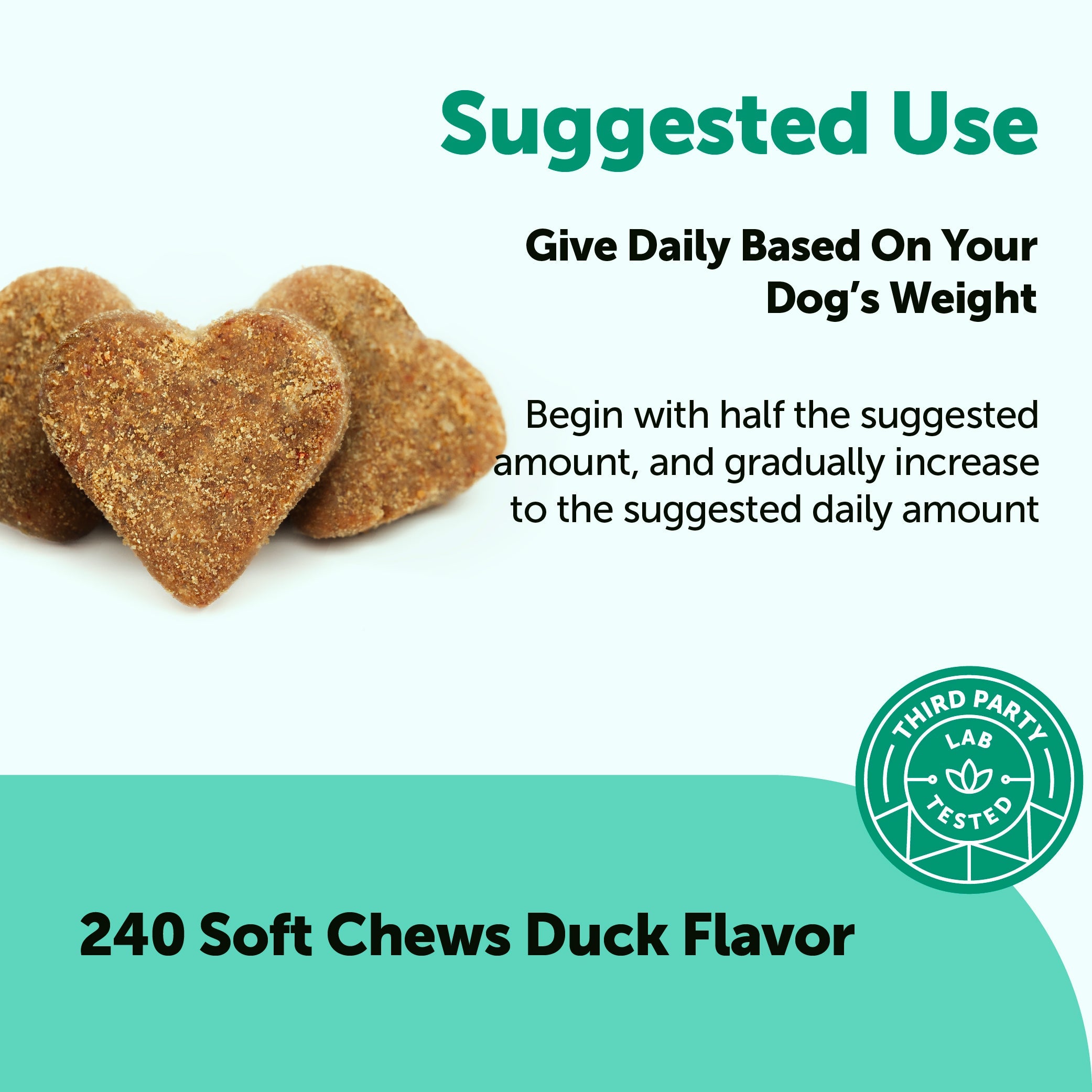 Micro Ingredients Probiotics for Dogs 6 Billion CFU, Duck Flavor, 240 Soft Chews