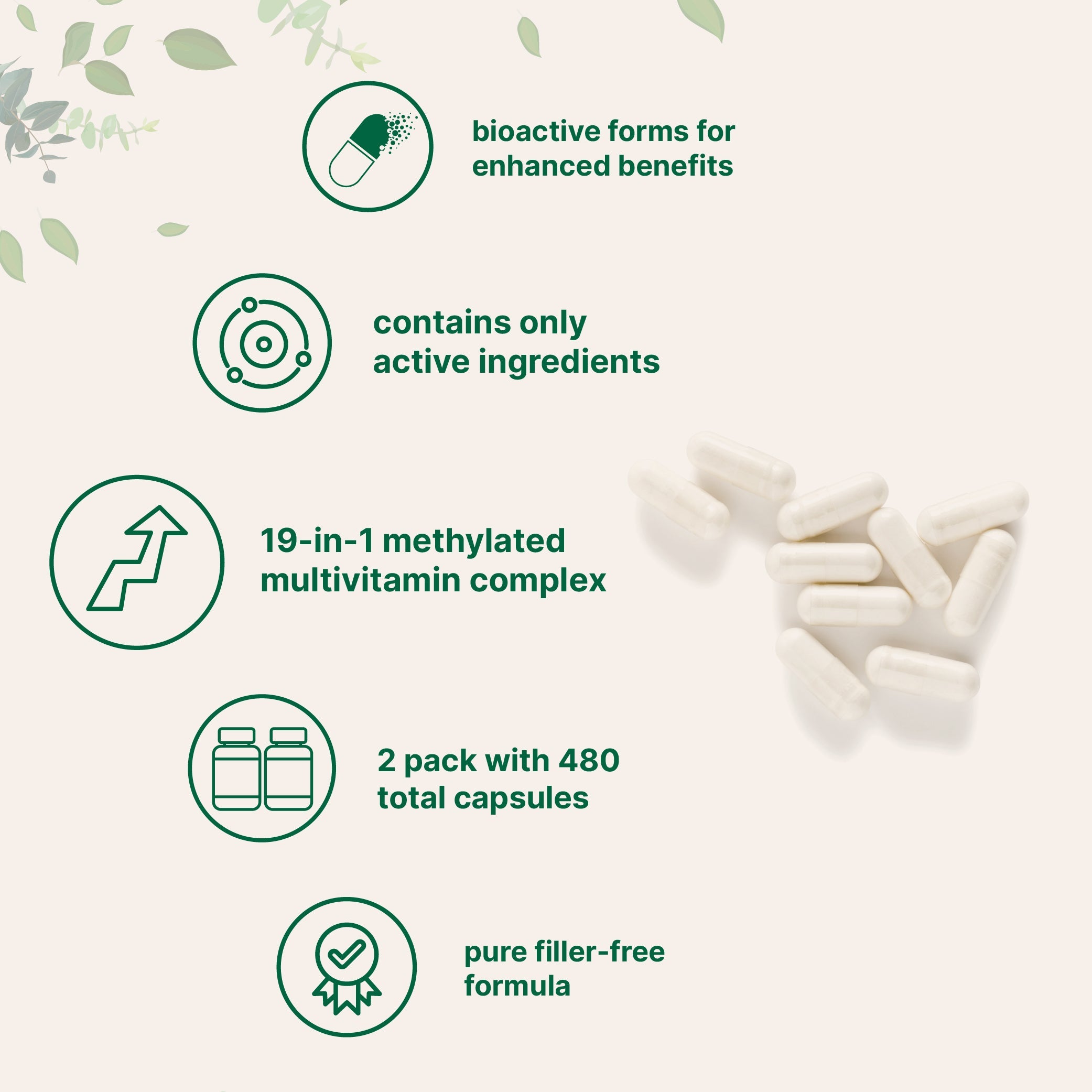 Micro Ingredients 2 Pack Pure Methylated Multivitamin, 480 Capsules